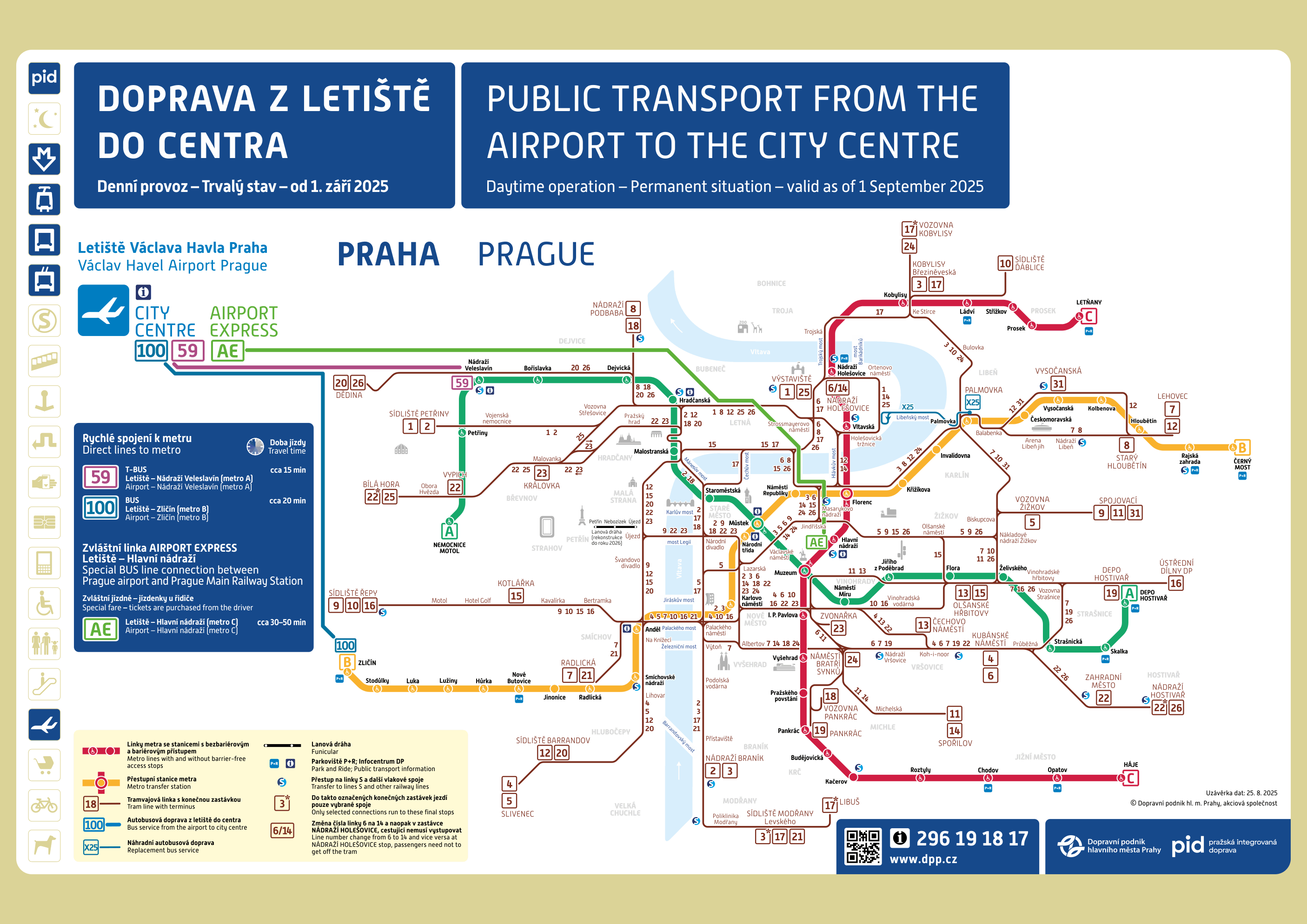 Prague subway